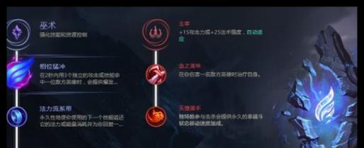 《英雄联盟出装视频攻略大全》（一站式学会英雄联盟各英雄的出装攻略视频！）-第2张图片-游技攻略库