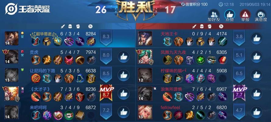 斗鱼小七老师出装攻略——打造最强王者之路（学会正确的出装，让你成为游戏中的终结者）-第2张图片-游技攻略库