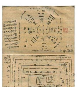 奇门阵法技能加点攻略