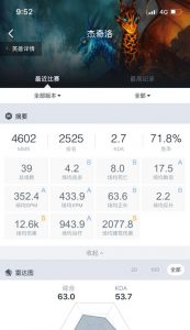 完美世界半肉出装攻略——打造不死的战士