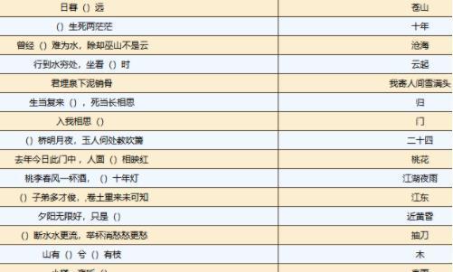 烟雨江湖二技能攻略（掌握技能的关键是研究技能特性与运用策略）-第2张图片-游技攻略库