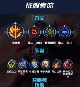 手游死亡战神出装攻略