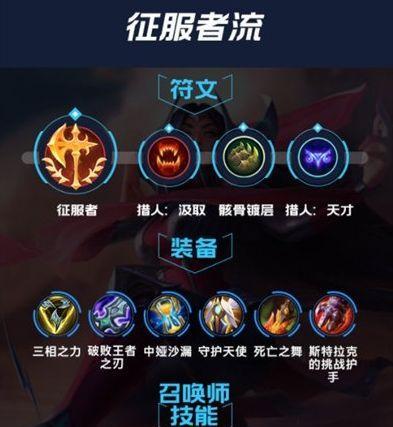 《手游死亡战神出装攻略》（打造无敌战神，装备全解析！）-第1张图片-游技攻略库