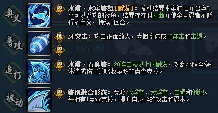 忍者速度技能加点攻略（掌握忍者速度技能的关键点与技巧）-第2张图片-游技攻略库