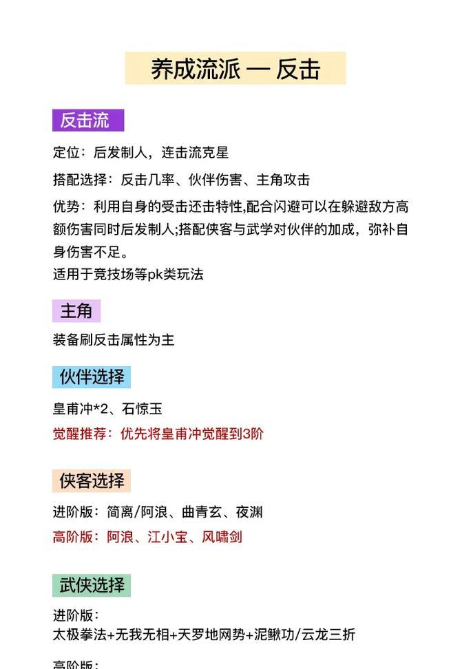 无名之辈手游第六章攻略（探索新章节，挑战无尽强敌，成就巅峰武者）-第3张图片-游技攻略库