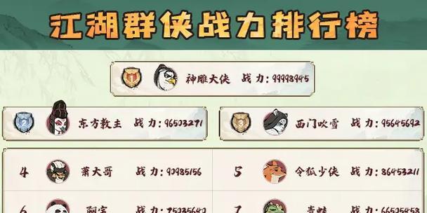 无名之辈手游第六章攻略（探索新章节，挑战无尽强敌，成就巅峰武者）-第2张图片-游技攻略库