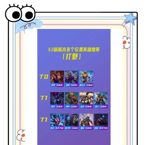 LOL手游打野攻略（掌握LOL手游打野技巧，稳定带领团队赢取胜利）-第1张图片-游技攻略库