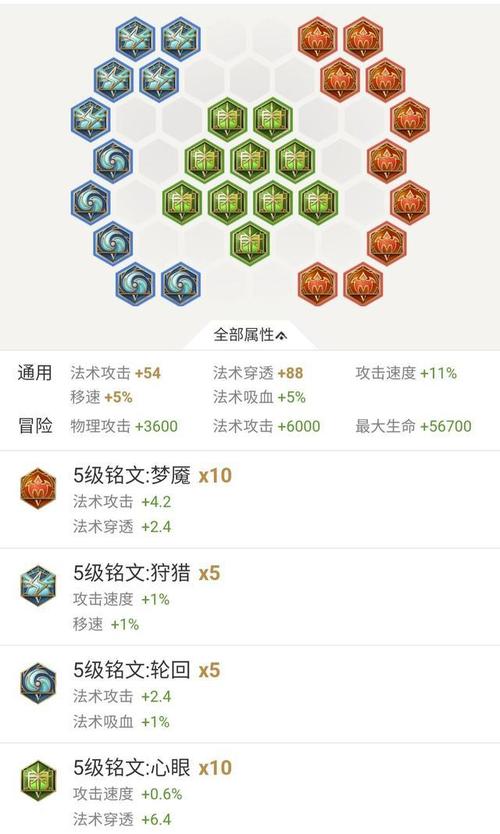 淬炼王者荣耀歌曲