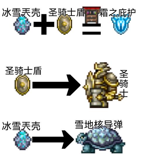 泰拉瑞亚忍者套装怎么获得-忍者套装获得方法