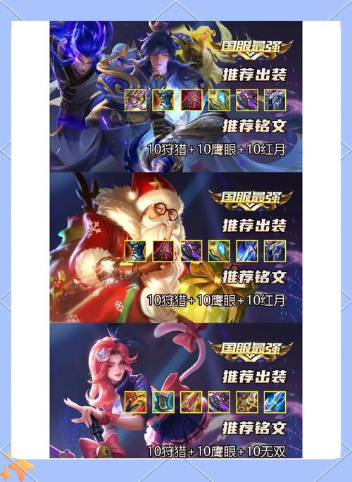 王者荣耀战士通用符文搭配攻略战士用什么符文