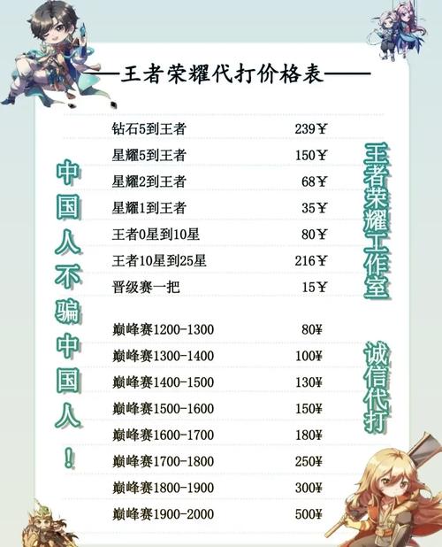 王者荣耀代练月入五万,你有没有过给别人代练或找人代练的经历?_百度...