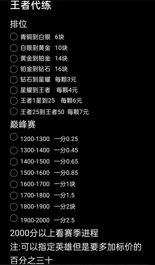 幸存者:危城食物和药品攻略