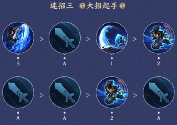 王者荣耀宫本怎么玩,有哪些玩法解析