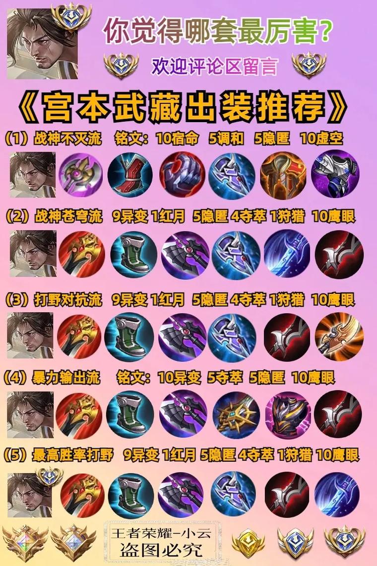 王者荣耀宫本用什么5级符文好