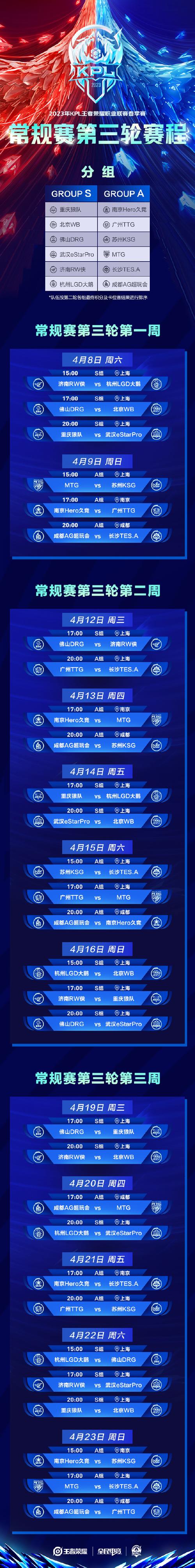 王者荣耀打野怎么玩_打野应该红开还是蓝开