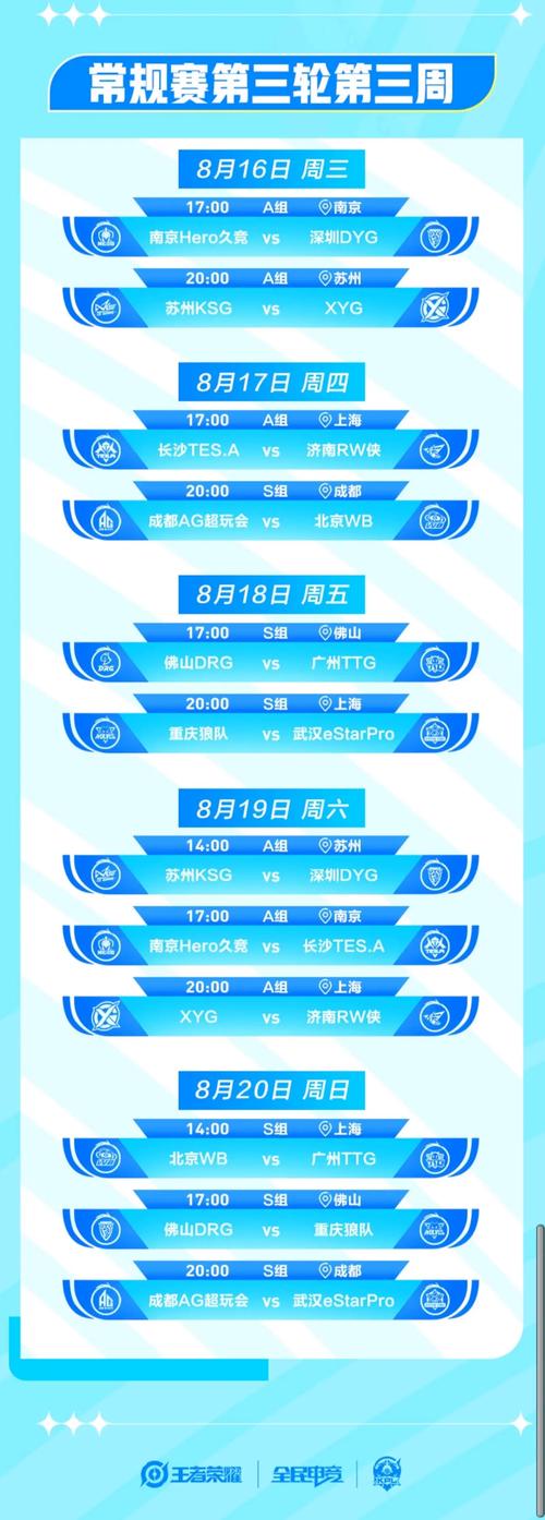 王者荣耀怎么看自己是蓝队还是红队