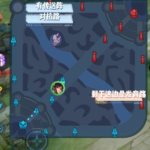 发育路在上还是在下