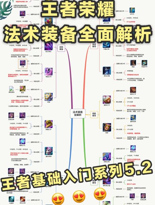 王者荣耀永恒内核