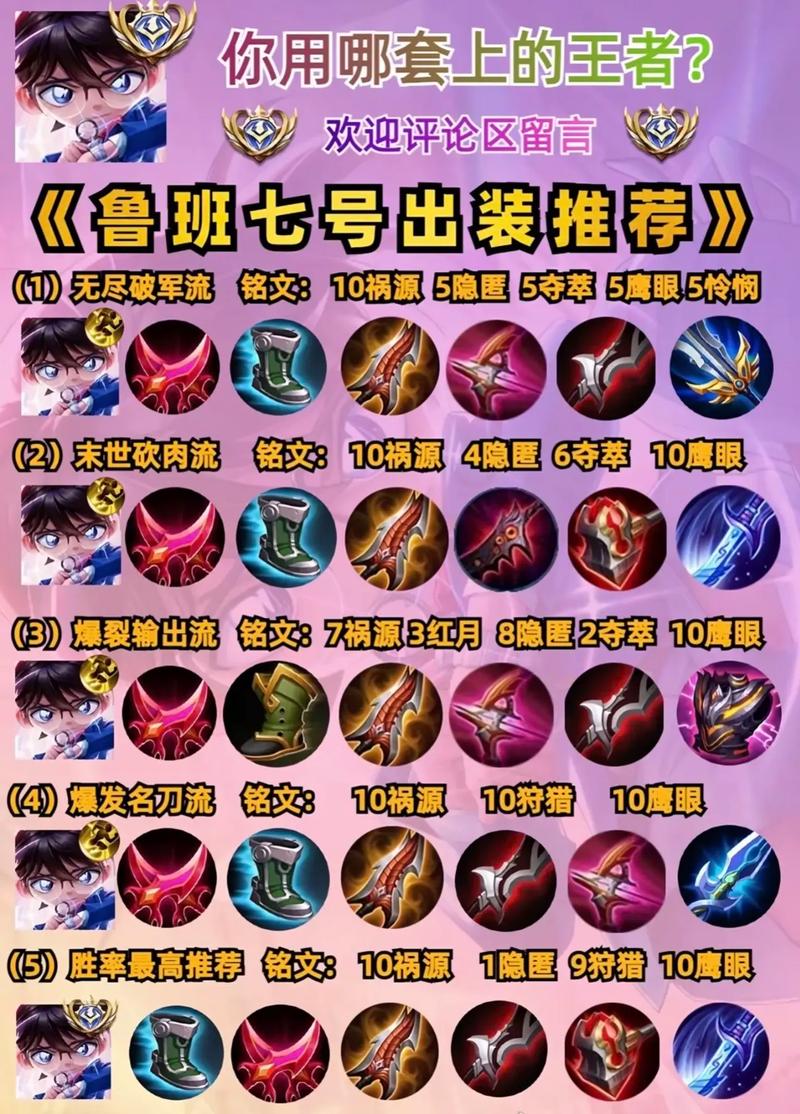 王者荣耀李白无敌出装攻略?如何搭配才能战无不胜?