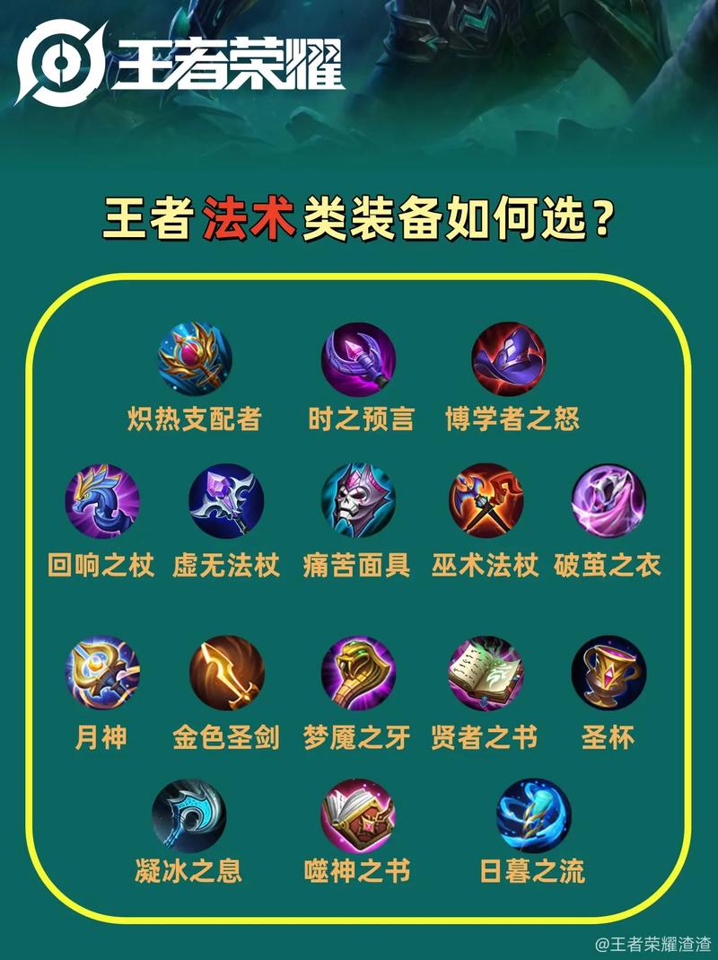 王者荣耀墨子出装玩法攻略技巧