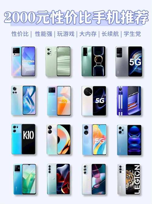 王者荣耀iPhone定制机有哪些英雄图案
