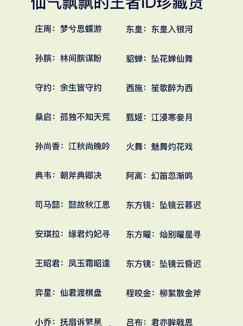 王者荣耀好听名字大全