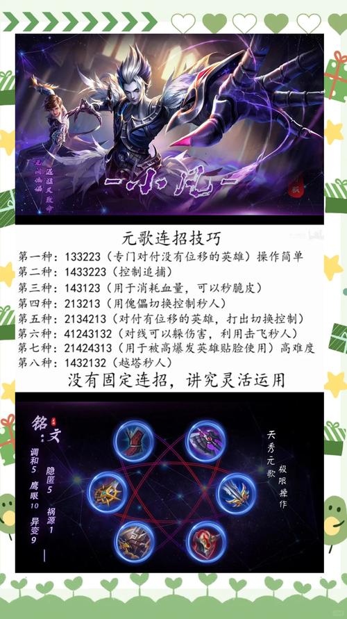 王者荣耀元歌连招公式大全-元歌六套丝滑连招口诀分享