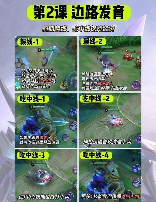 王者荣耀王者模拟战强势阵容推荐