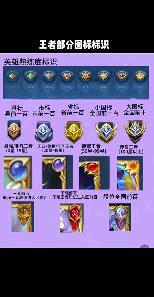 王者荣耀好看的符号
