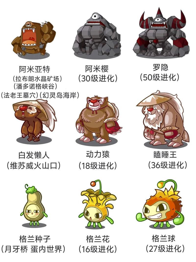 洛克王国阿米亚特(罗隐小时候)哪种性格好帮我看看,认真,孤僻,实干,马...