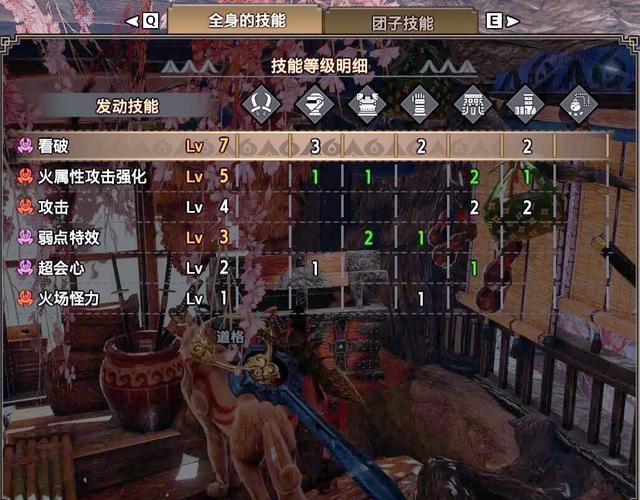 怪物猎人崛起双刀毕业套:双刀装备推荐及使用技巧