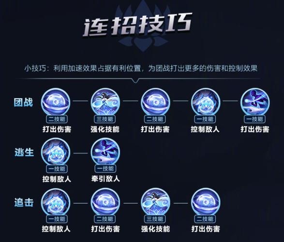 王者荣耀西施怎么玩