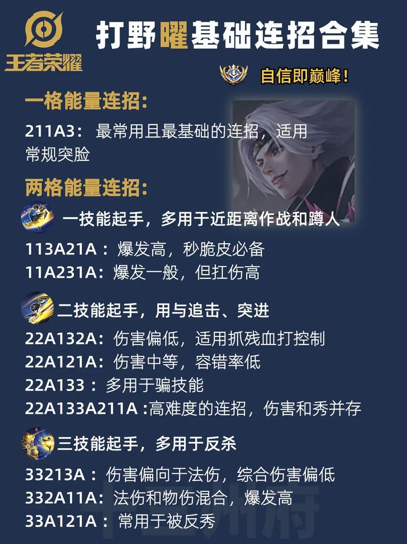王者荣耀曜打法技巧