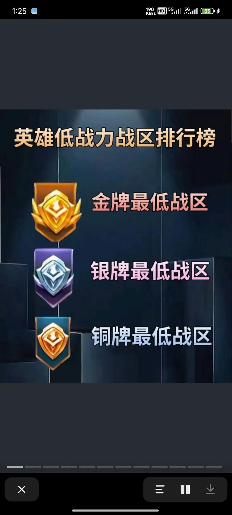 王者荣耀各个段位是什么