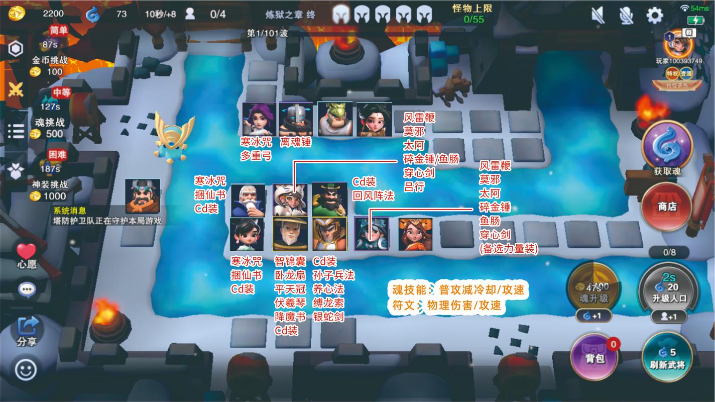 王者荣耀:最强的守塔英雄阵容盘点