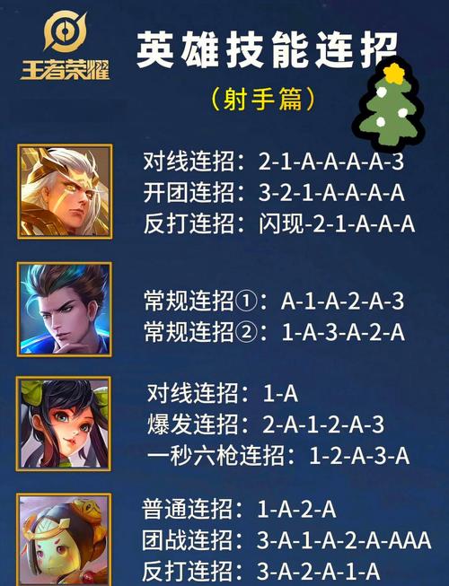 王者荣耀新手攻略大全:从入门到进阶的全方位指南