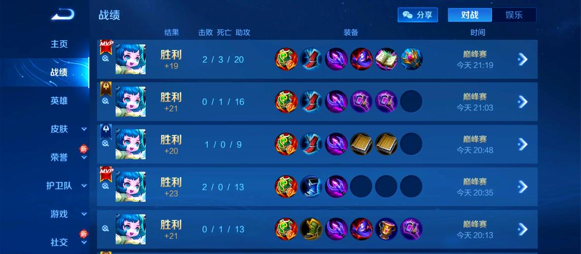 王者荣耀蔡文姬技能出装及团战打法技巧攻略[图]-手游攻略-游戏鸟手游网...