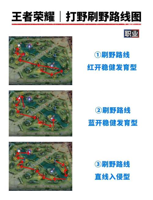 王者荣耀打野时间节点