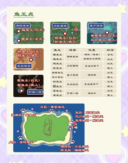 王者荣耀法师如何在前期打出优势