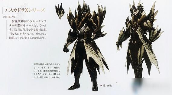 怪物猎人世界调查点数及历战痕迹终结者怎么配装比较好