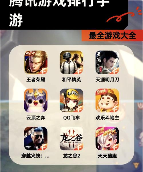 腾讯手游戏排名榜腾讯游戏排名前十