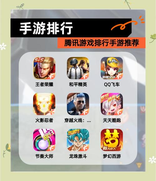 腾讯游戏有哪些手游?