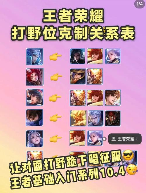 王者荣耀项羽对夏侯惇怎么打?有哪些技巧?