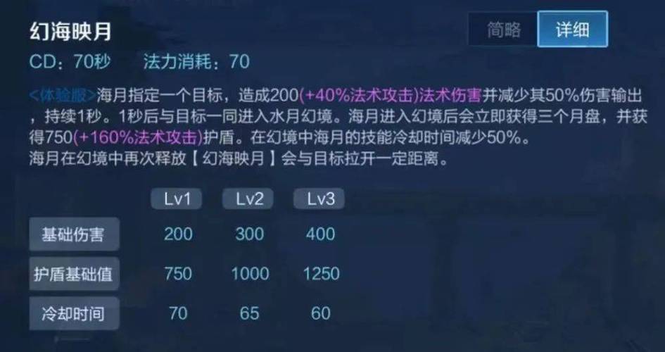 王者荣耀新手怎么可以玩好一个英雄?