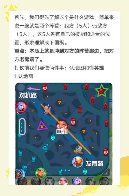 王者荣耀赛道怎么进入?赛道玩法详解攻略!