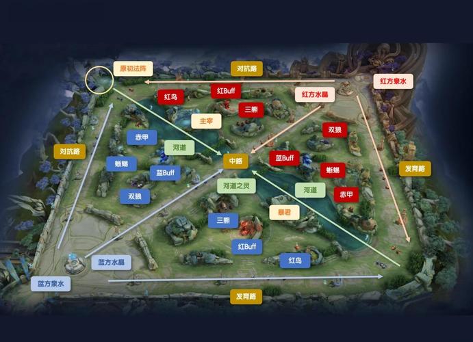 王者荣耀暃星界游侠皮肤如何获取