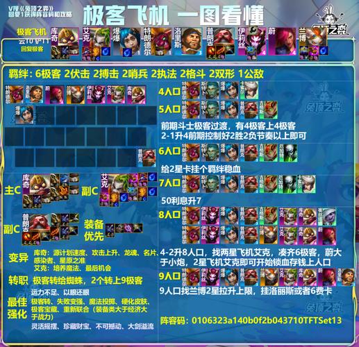 王者荣耀战队内战是什么,怎么打