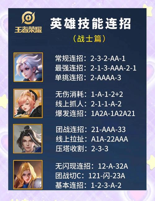 王者荣耀五大兄弟内战怎么解决?如何避免冲突升级?