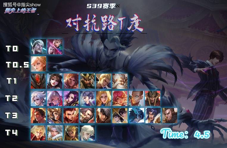 王者内战怎么惩罚有意思?