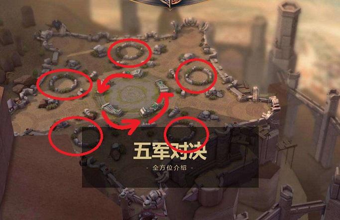 王者荣耀五军对决模式攻略
